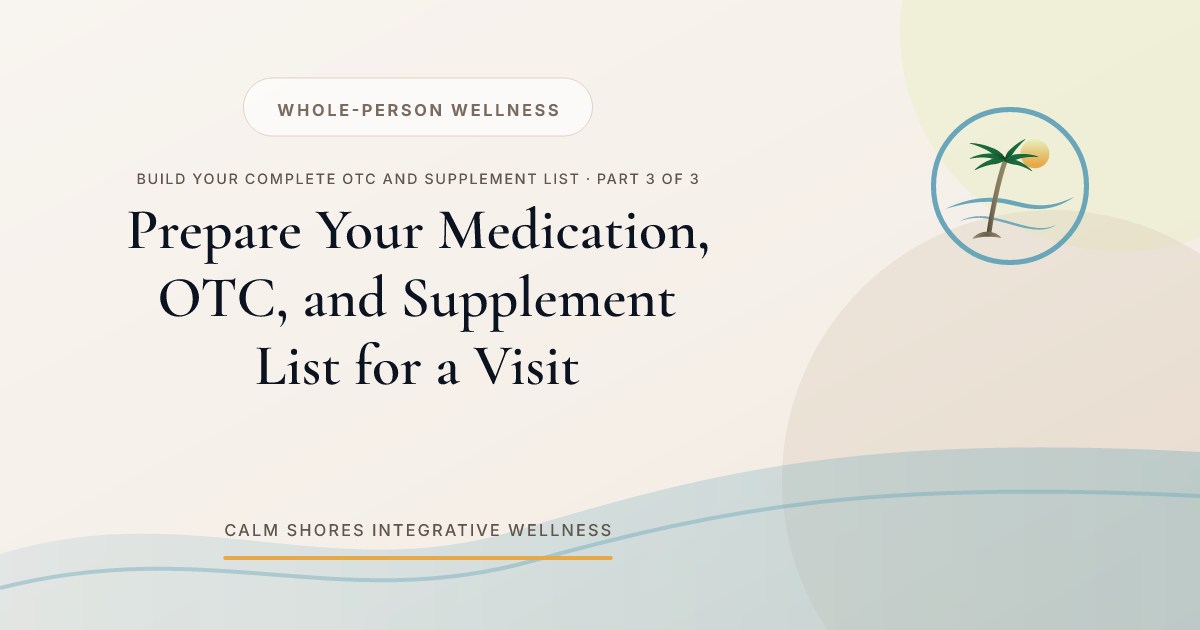 Build Your Complete OTC and Supplement List, part three: Prepare Your Medication, OTC, and Supplement List for a Visit.