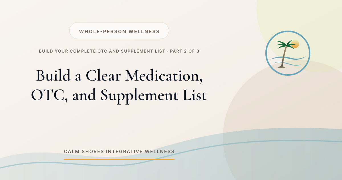 Build Your Complete OTC and Supplement List, part two: Build a Clear Medication, OTC, and Supplement List.